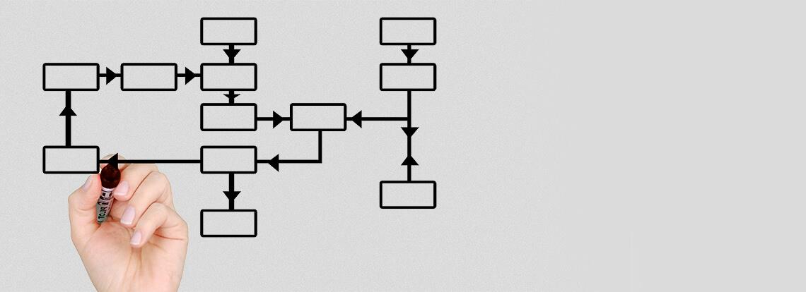 Ownership and organization of Skamol