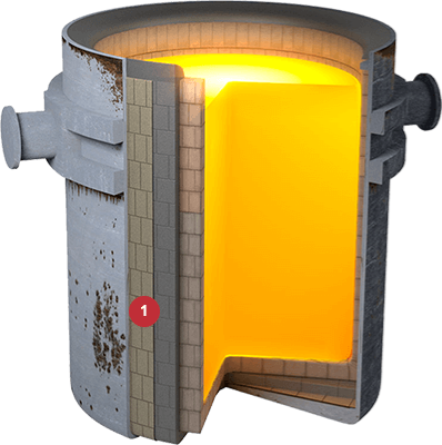 Steel Ladle Shell Protect the lining in your steel ladle